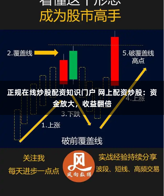 正规在线炒股配资知识门户 网上配资炒股：资金放大，收益翻倍