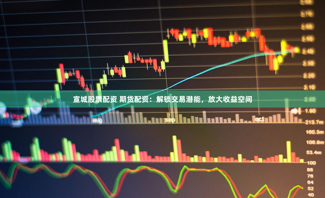 宣城股票配资 期货配资：解锁交易潜能，放大收益空间